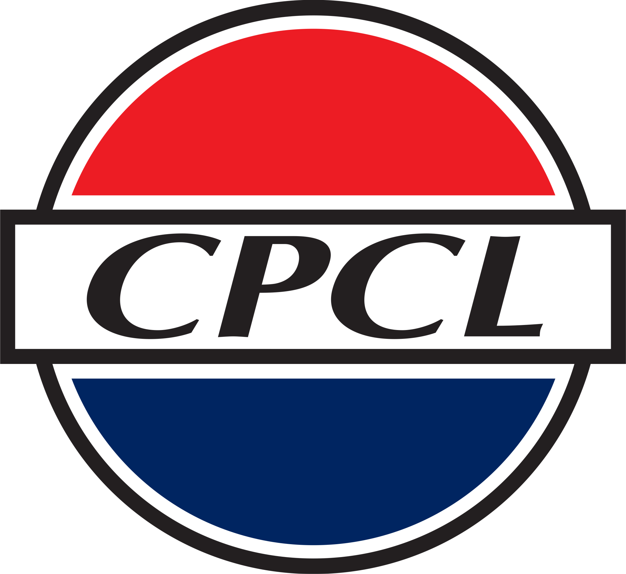 CHENNAI PETROLEUM CORPORATION LIMIT